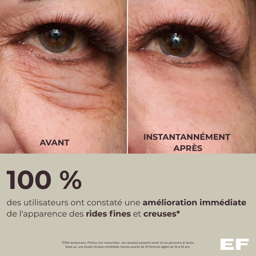 Eyefinity Perfection