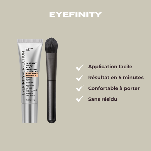 Eyefinity Perfection