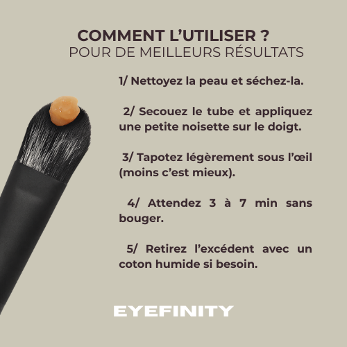 Eyefinity Perfection